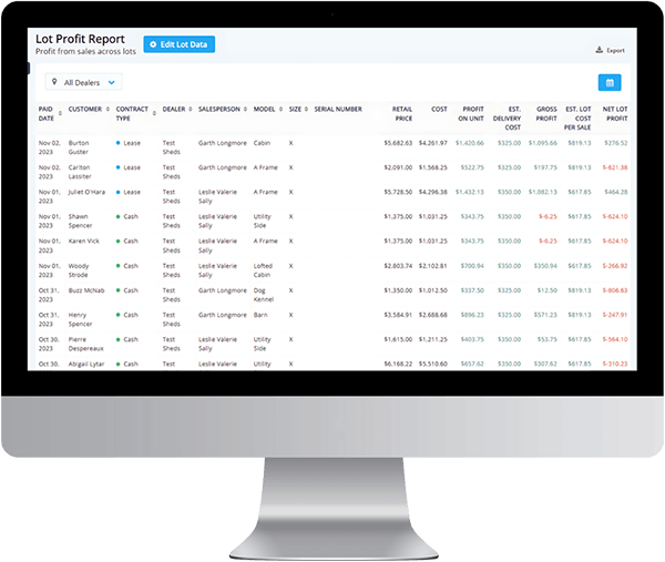 Generate Reports and Market Comparisons